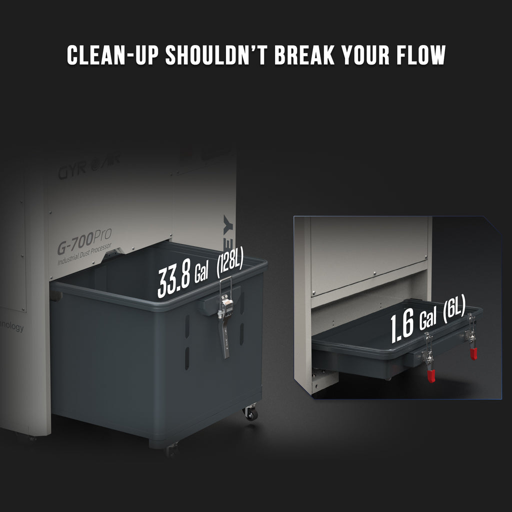 Two dust storage bins with measurement labels of 33.8 Gallons for the large bin and 1.6 Gallons for the small bin on a dark background, featuring text 'Clean-up Shouldn't Break Your Flow'.